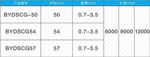 川汇法兰式声测管规格尺寸